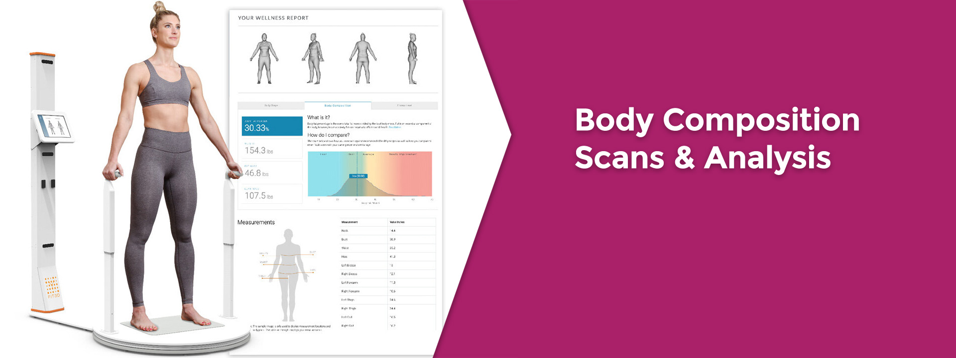 Body Composition Scans in Harrisburg PA